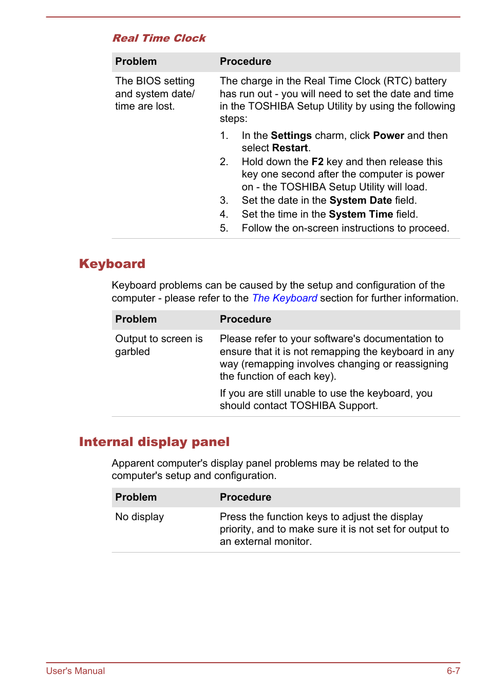 Keyboard, Internal display panel | Toshiba Tecra W50-A User Manual | Page 138 / 170