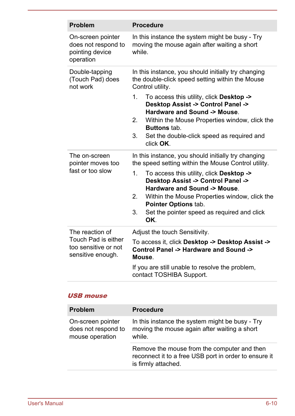 Mouse | Toshiba Tecra W50-A User Manual | Page 141 / 170