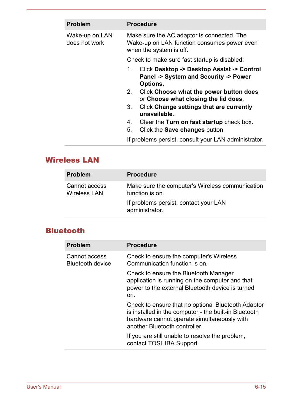 Wireless lan, Bluetooth | Toshiba Tecra W50-A User Manual | Page 146 / 170