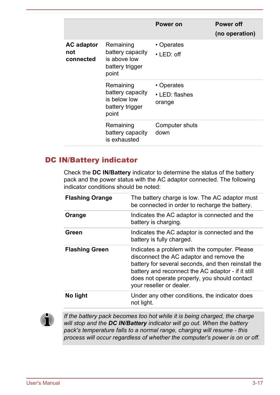 Dc in/battery indicator | Toshiba Tecra W50-A User Manual | Page 52 / 170