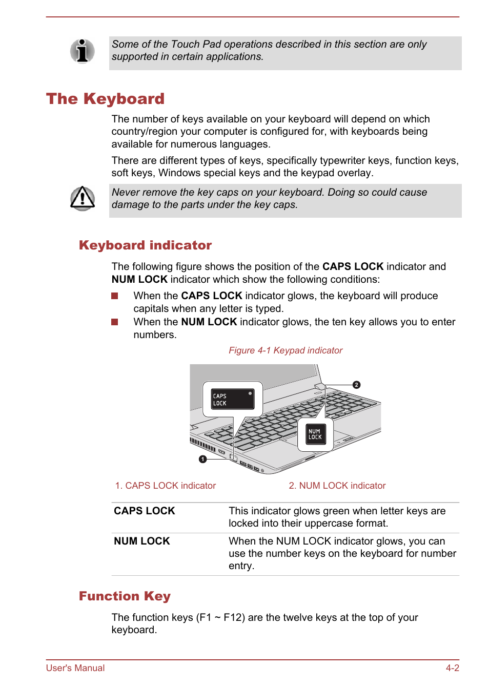 The keyboard, Keyboard indicator, Function key | The keyboard -2 | Toshiba Tecra W50-A User Manual | Page 55 / 170