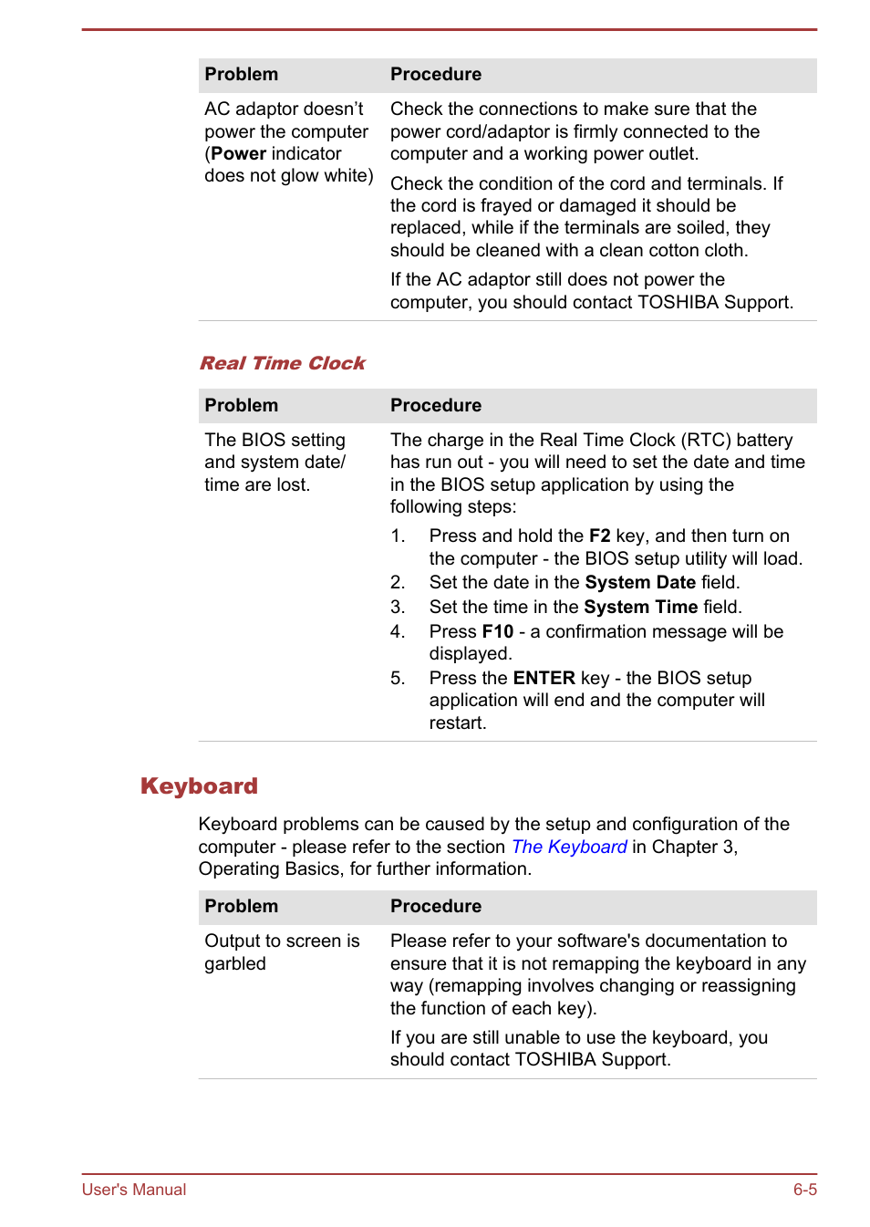 Keyboard | Toshiba LX830 User Manual | Page 107 / 131