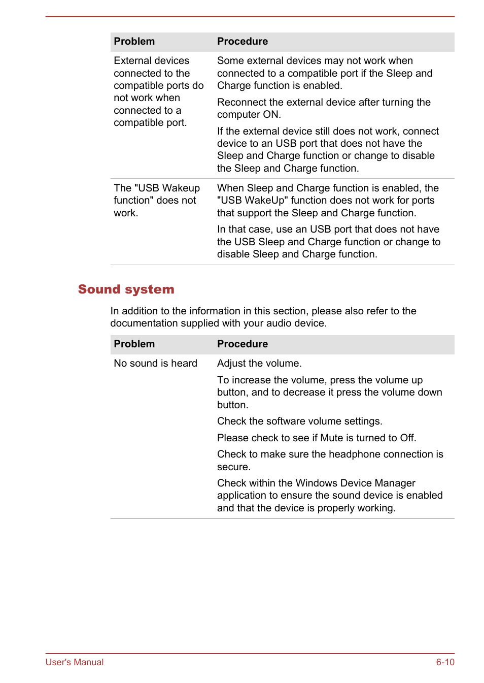 Sound system | Toshiba LX830 User Manual | Page 112 / 131