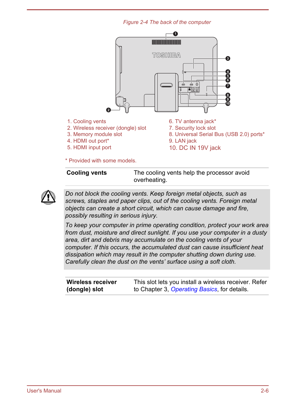 Dc in 19v jack | Toshiba LX830 User Manual | Page 32 / 131