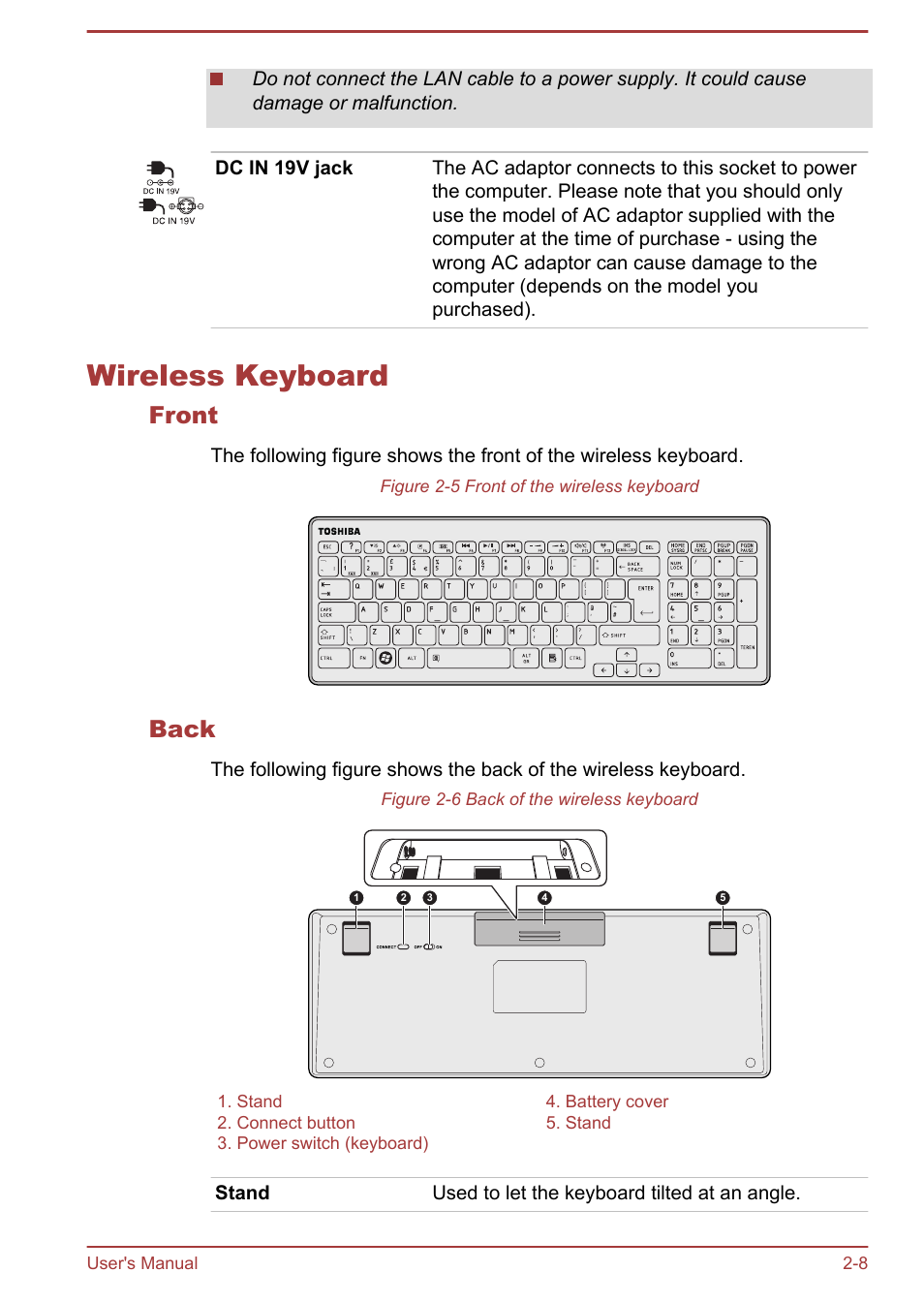 Wireless keyboard, Front, Back | Wireless keyboard -8 | Toshiba LX830 User Manual | Page 34 / 131