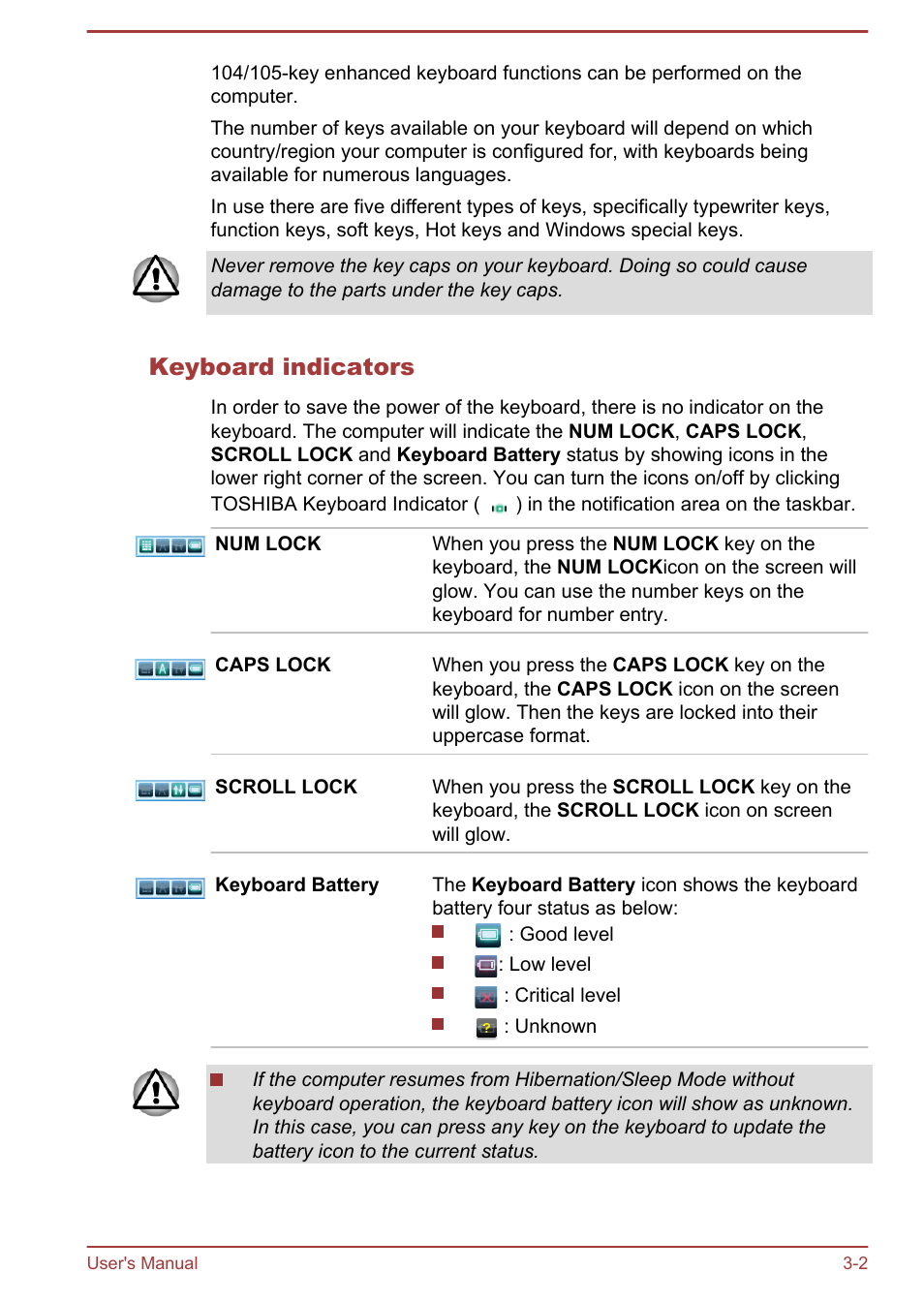 Keyboard indicators | Toshiba LX830 User Manual | Page 44 / 131