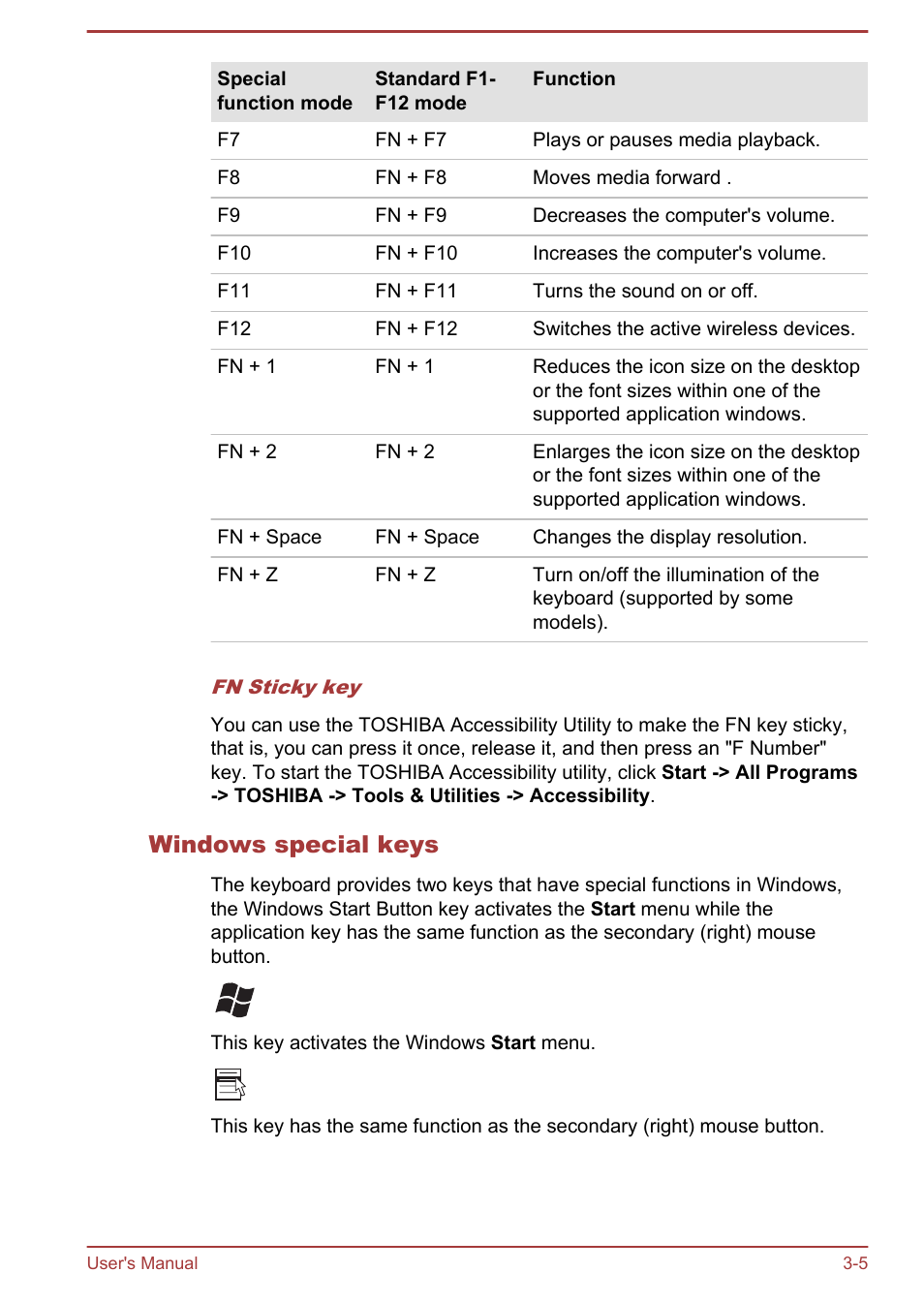 Windows special keys | Toshiba LX830 User Manual | Page 47 / 131