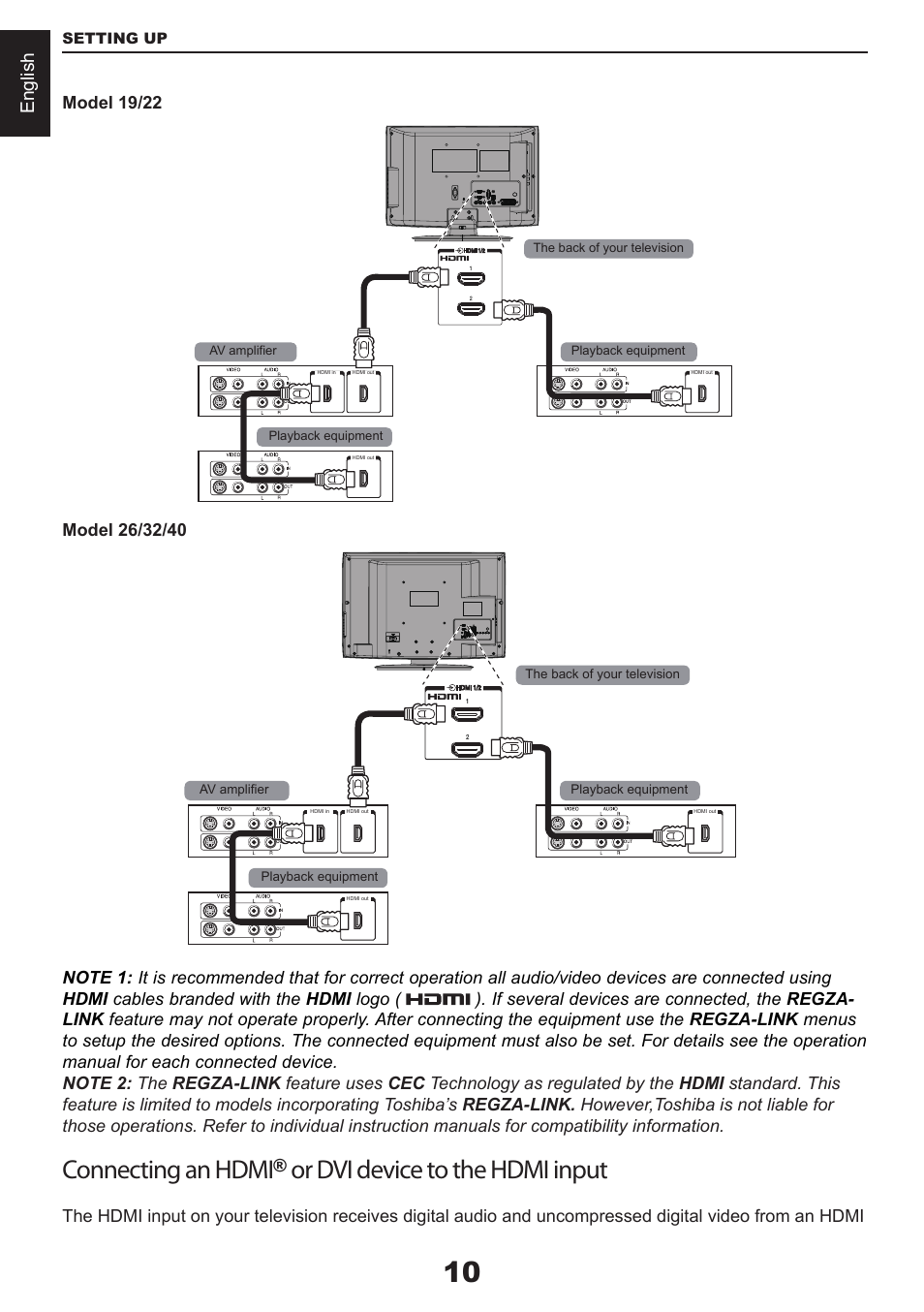 Connecting an hdmi, Or dvi device to the hdmi input, English | Model 19/22 | Toshiba CV711 User Manual | Page 11 / 57