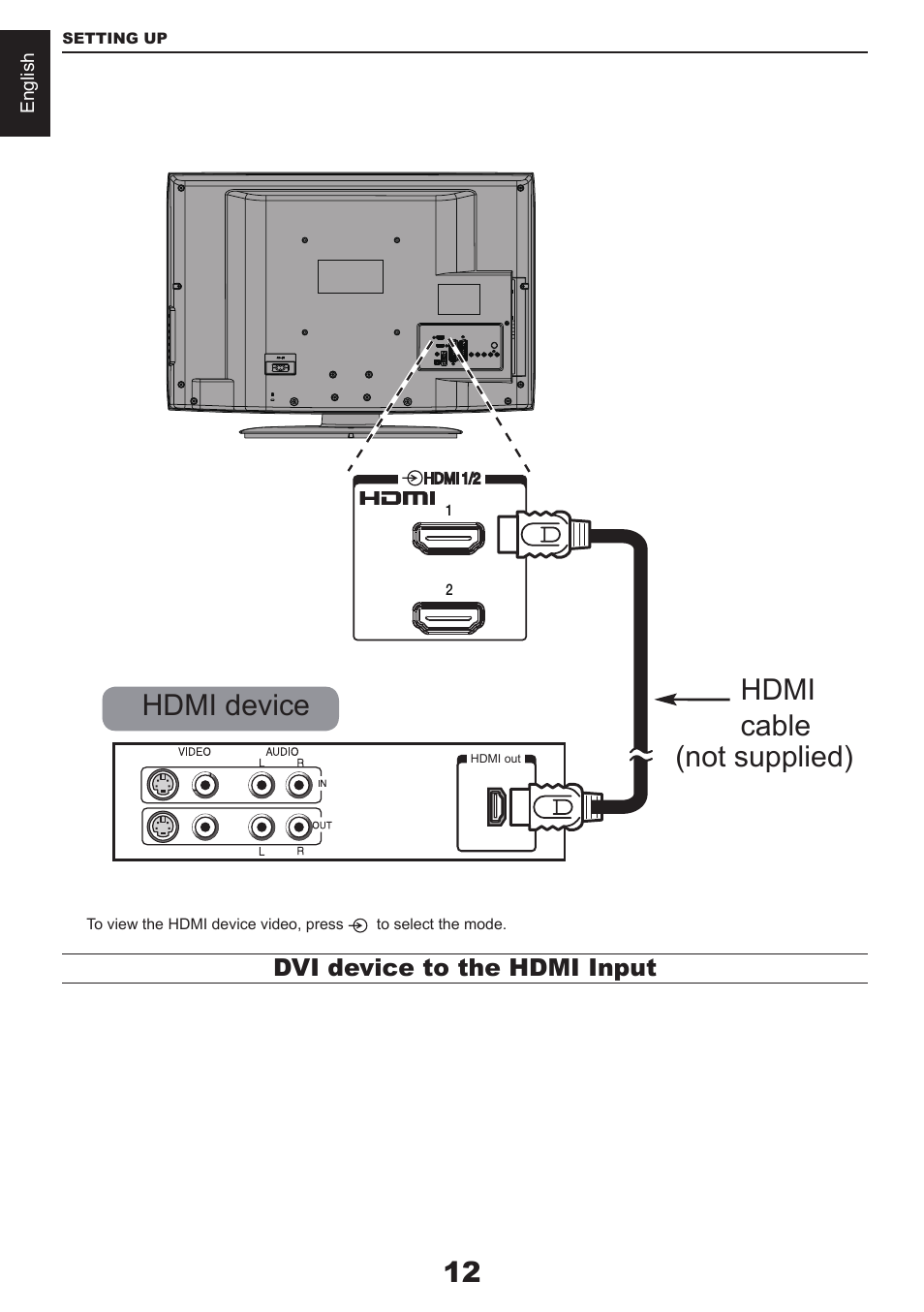 Hdmi cable hdmi device (not supplied) | Toshiba CV711 User Manual | Page 13 / 57