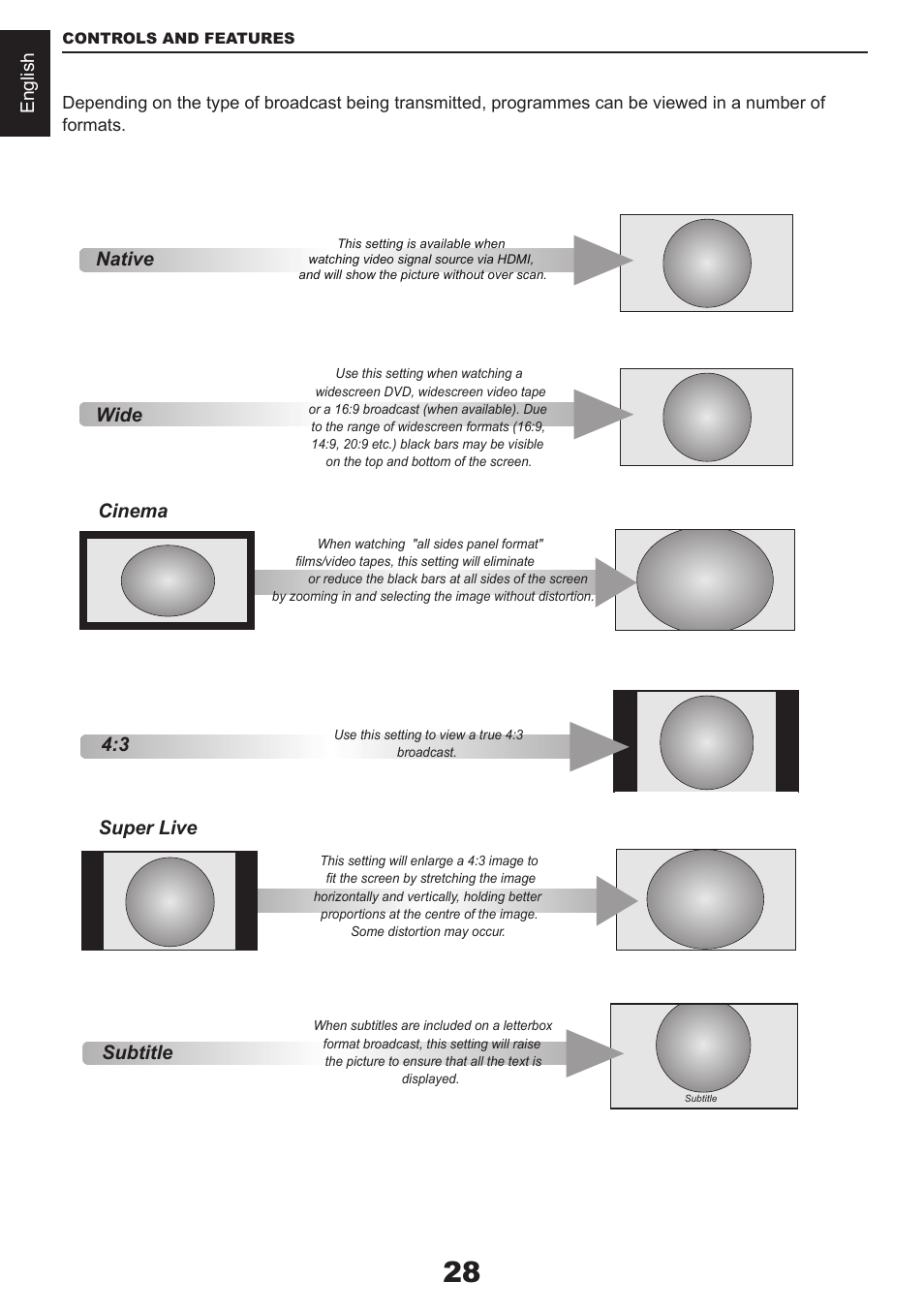 Wide, Cinema, Native | Super live, Subtitle | Toshiba CV711 User Manual | Page 29 / 57