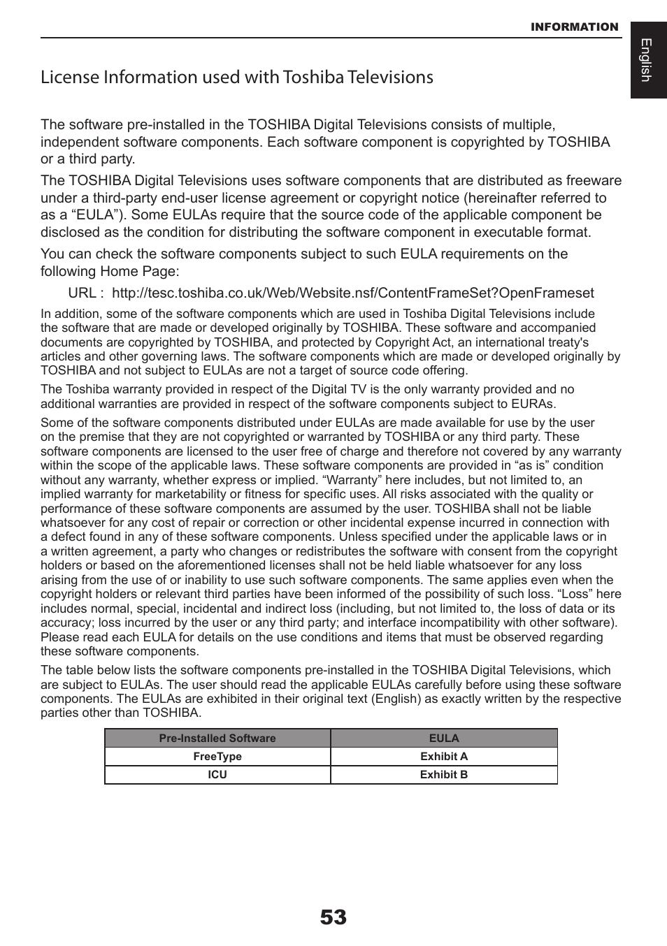 License information used with toshiba televisions | Toshiba CV711 User Manual | Page 54 / 57