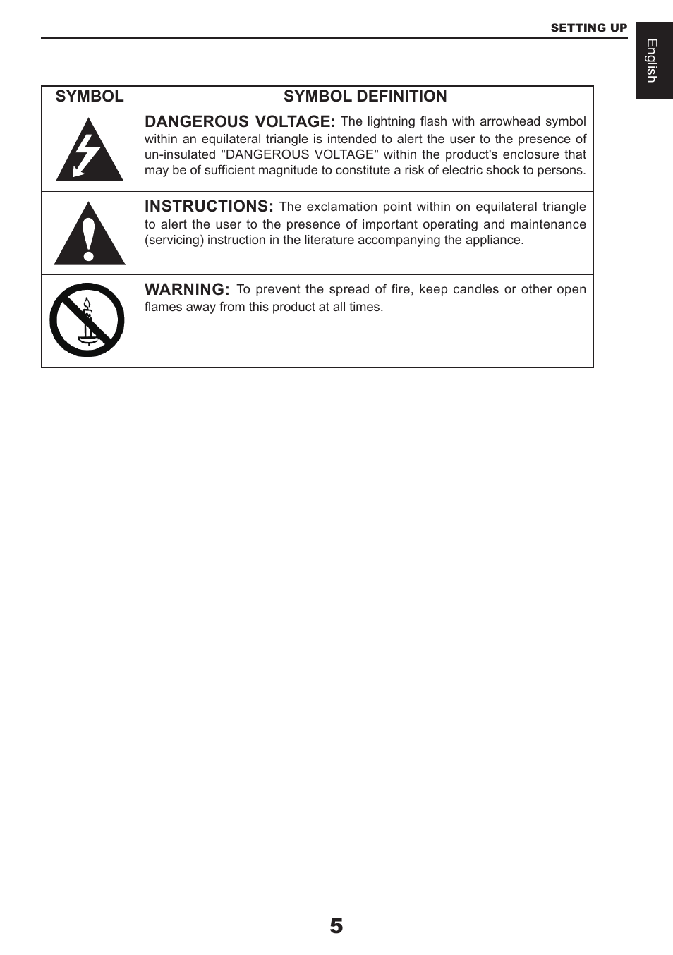 Toshiba CV711 User Manual | Page 6 / 57