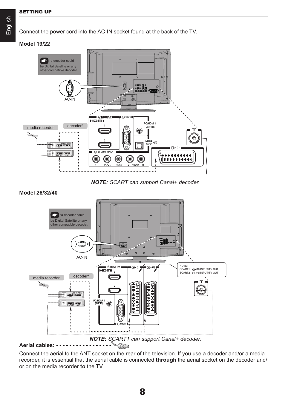 English, Setting up | Toshiba CV711 User Manual | Page 9 / 57