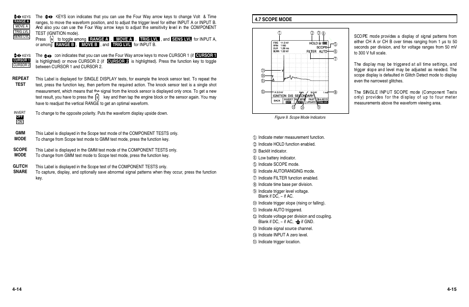 KAL EQUIP KAL 3840 User Manual | Page 15 / 68