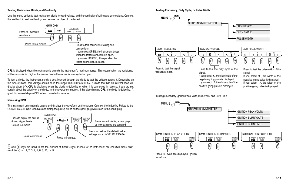 KAL EQUIP KAL 3840 User Manual | Page 21 / 68