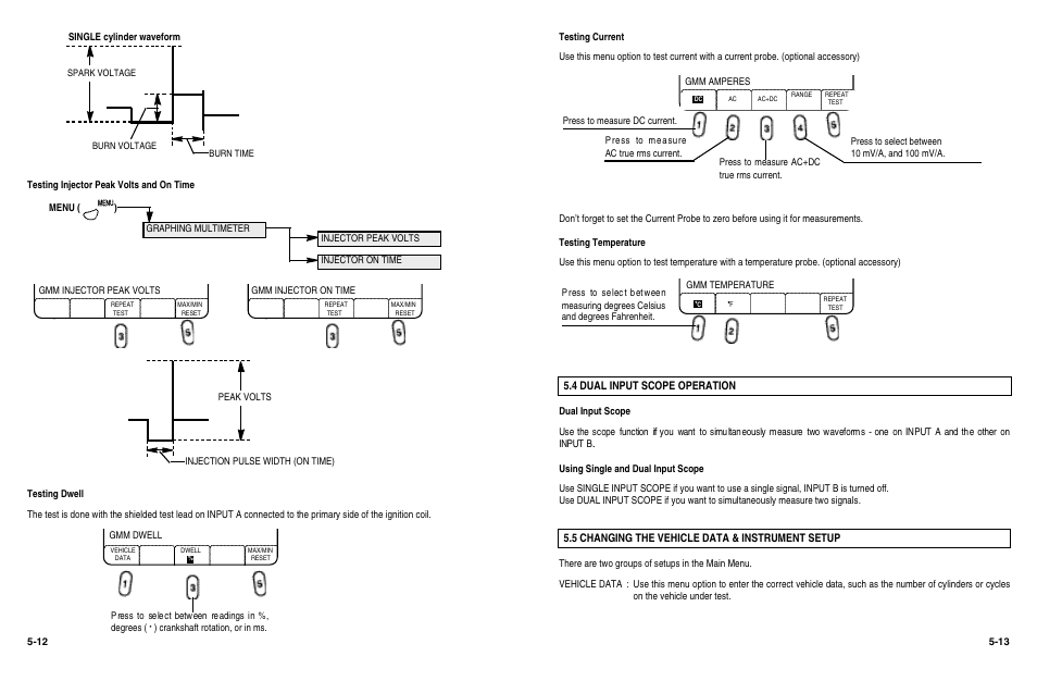 4 dual input scope operation, 5 changing the vehicle data & instrument setup | KAL EQUIP KAL 3840 User Manual | Page 22 / 68