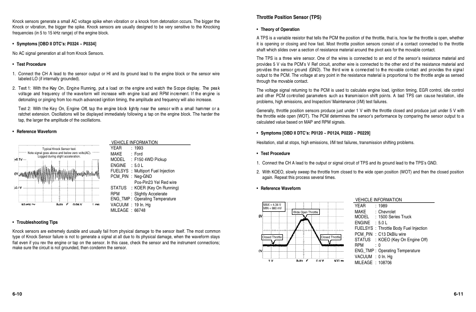 KAL EQUIP KAL 3840 User Manual | Page 31 / 68