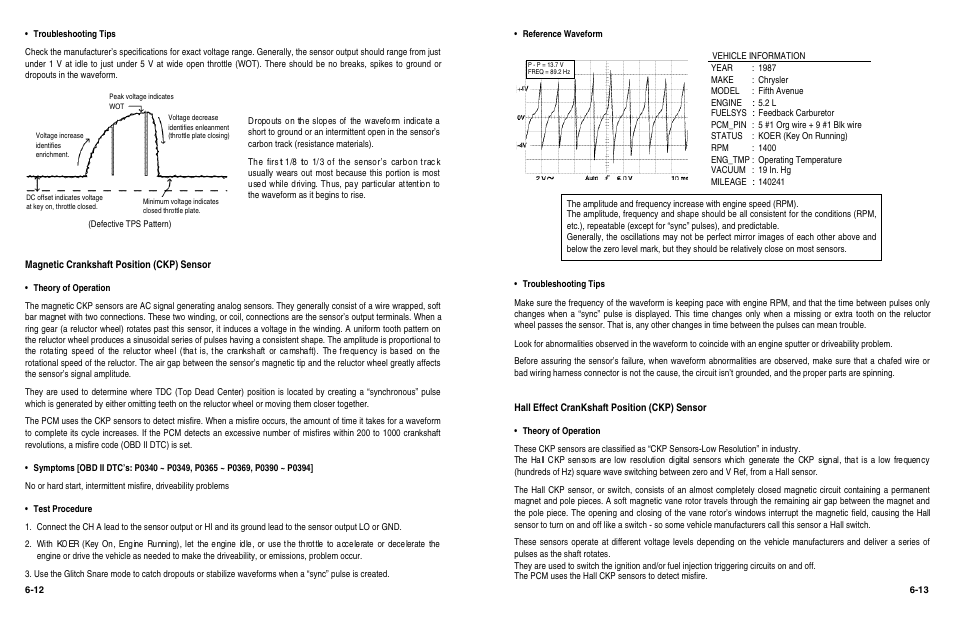 KAL EQUIP KAL 3840 User Manual | Page 32 / 68