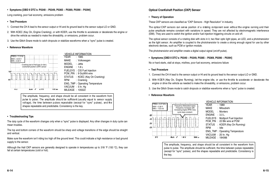 KAL EQUIP KAL 3840 User Manual | Page 33 / 68