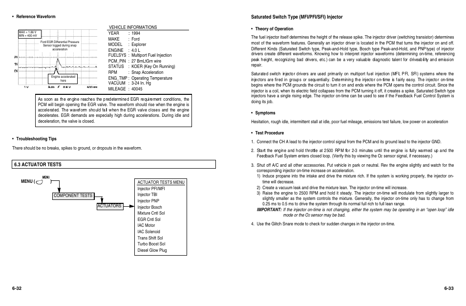 KAL EQUIP KAL 3840 User Manual | Page 42 / 68