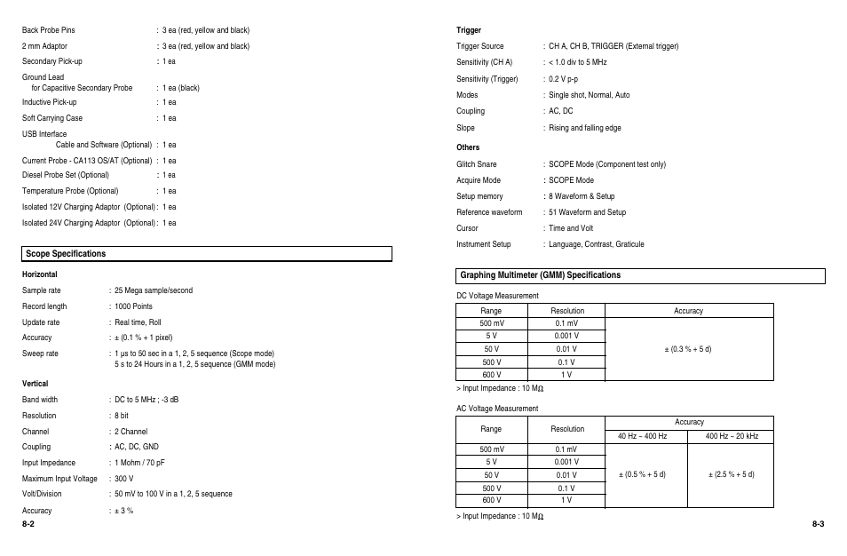 KAL EQUIP KAL 3840 User Manual | Page 63 / 68