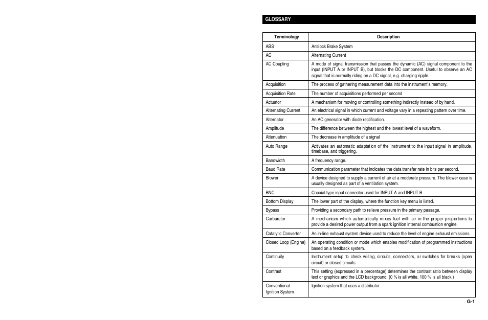KAL EQUIP KAL 3840 User Manual | Page 65 / 68