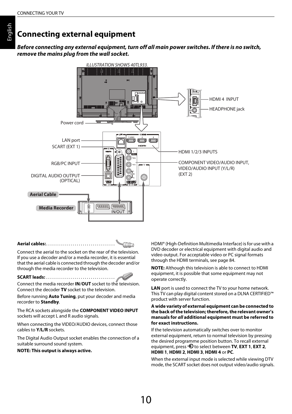 Connecting your tv, Connecting external equipment | Toshiba ML933 User Manual | Page 10 / 91