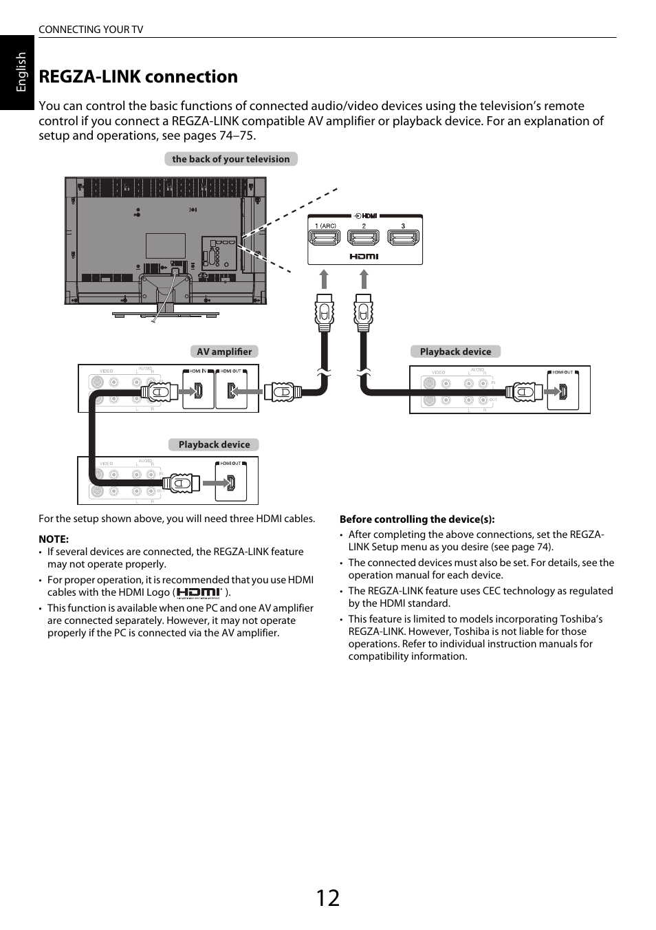 Regza-link connection | Toshiba ML933 User Manual | Page 12 / 91