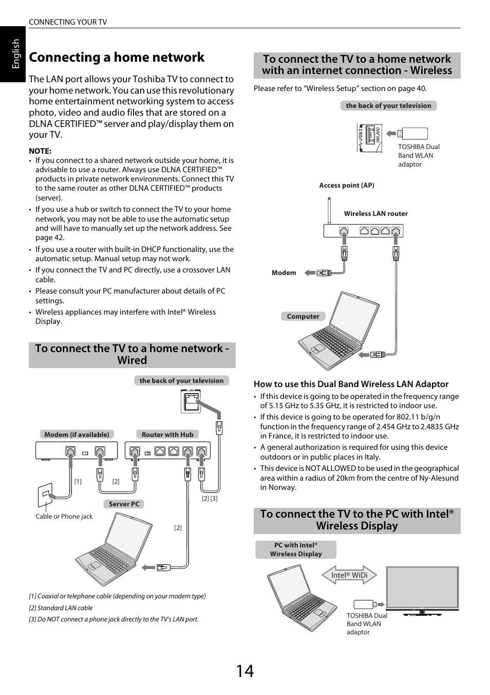 Connecting a home network, To connect the tv to a home network - wired, Internet connection - wireless | To connect the tv to the pc with, Intel® wireless display | Toshiba ML933 User Manual | Page 14 / 91