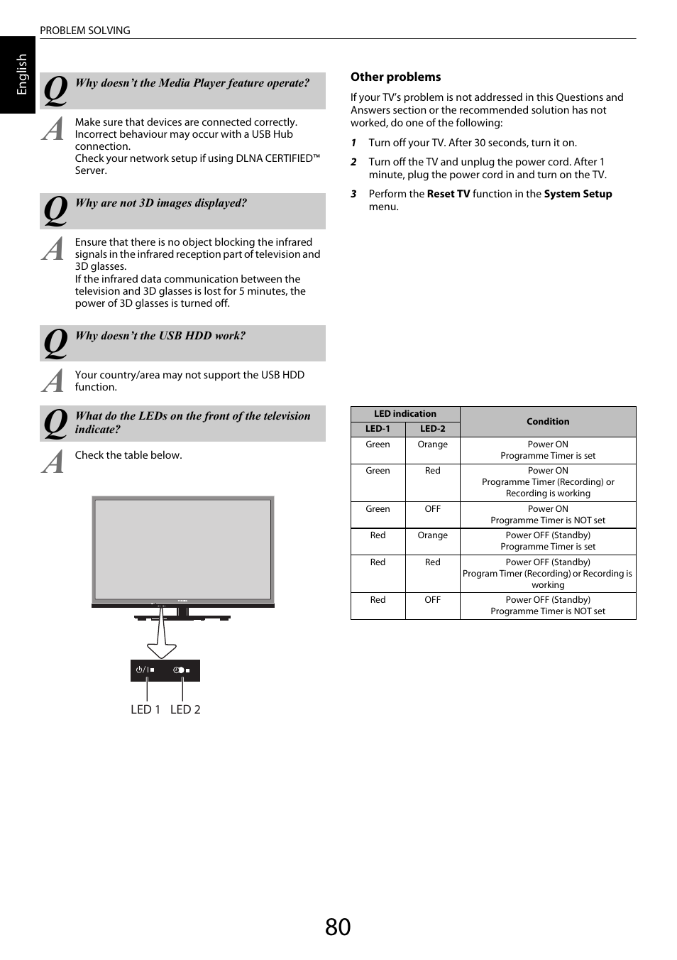 Toshiba ML933 User Manual | Page 80 / 91
