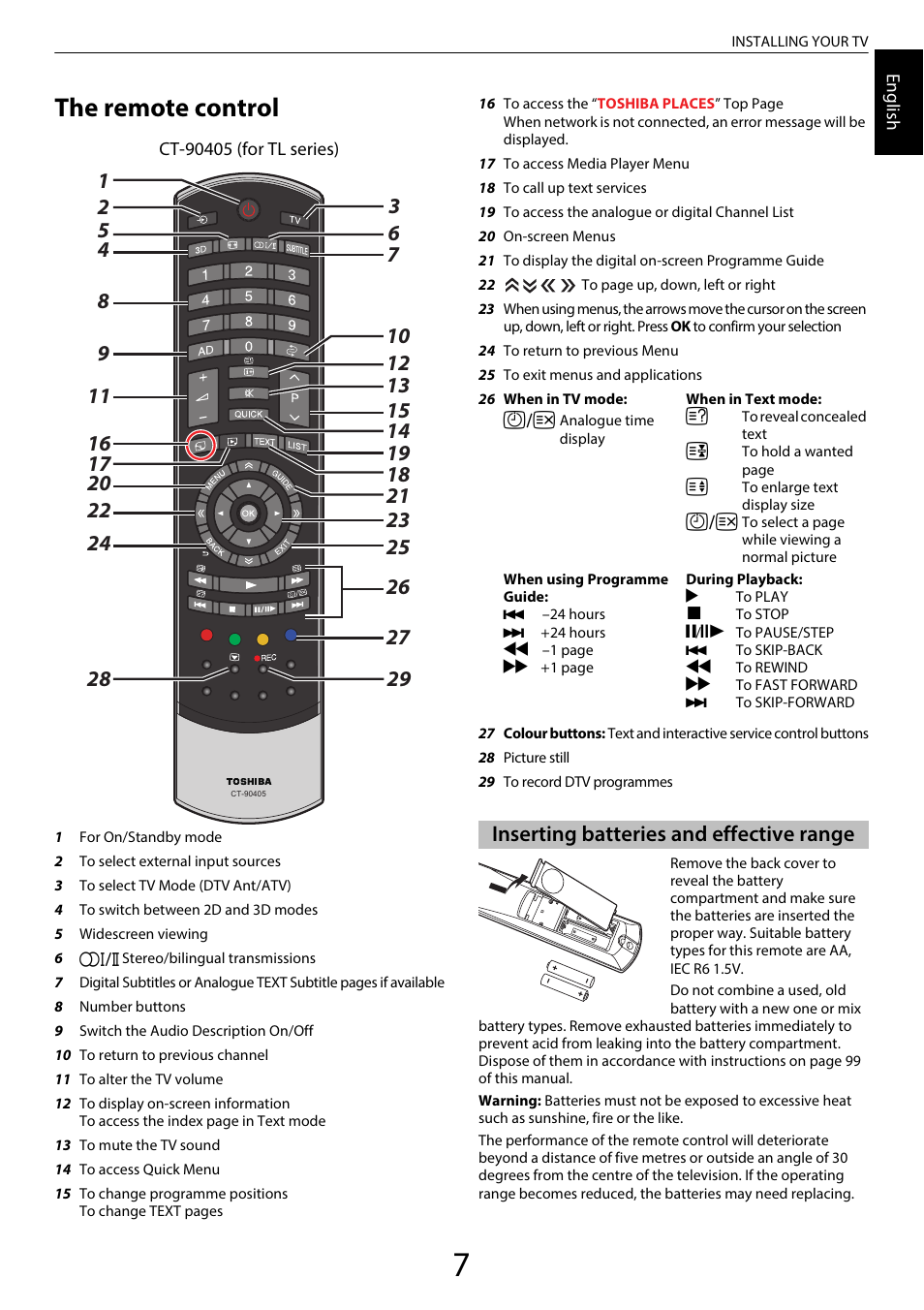 The remote control, Inserting batteries and effective range | Toshiba TL969 User Manual | Page 7 / 102