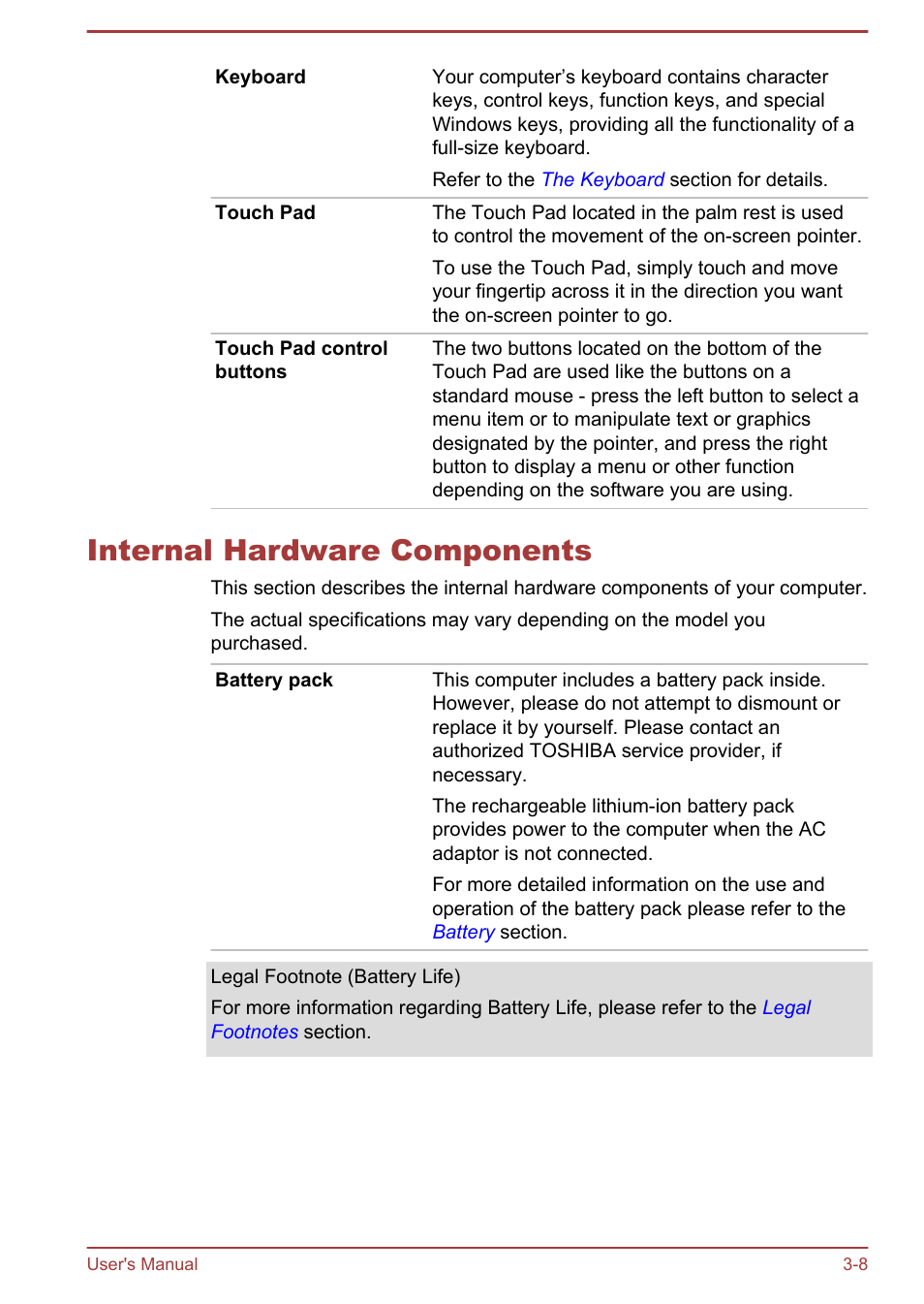 Internal hardware components, Internal hardware components -8 | Toshiba Satellite P50-B User Manual | Page 41 / 148