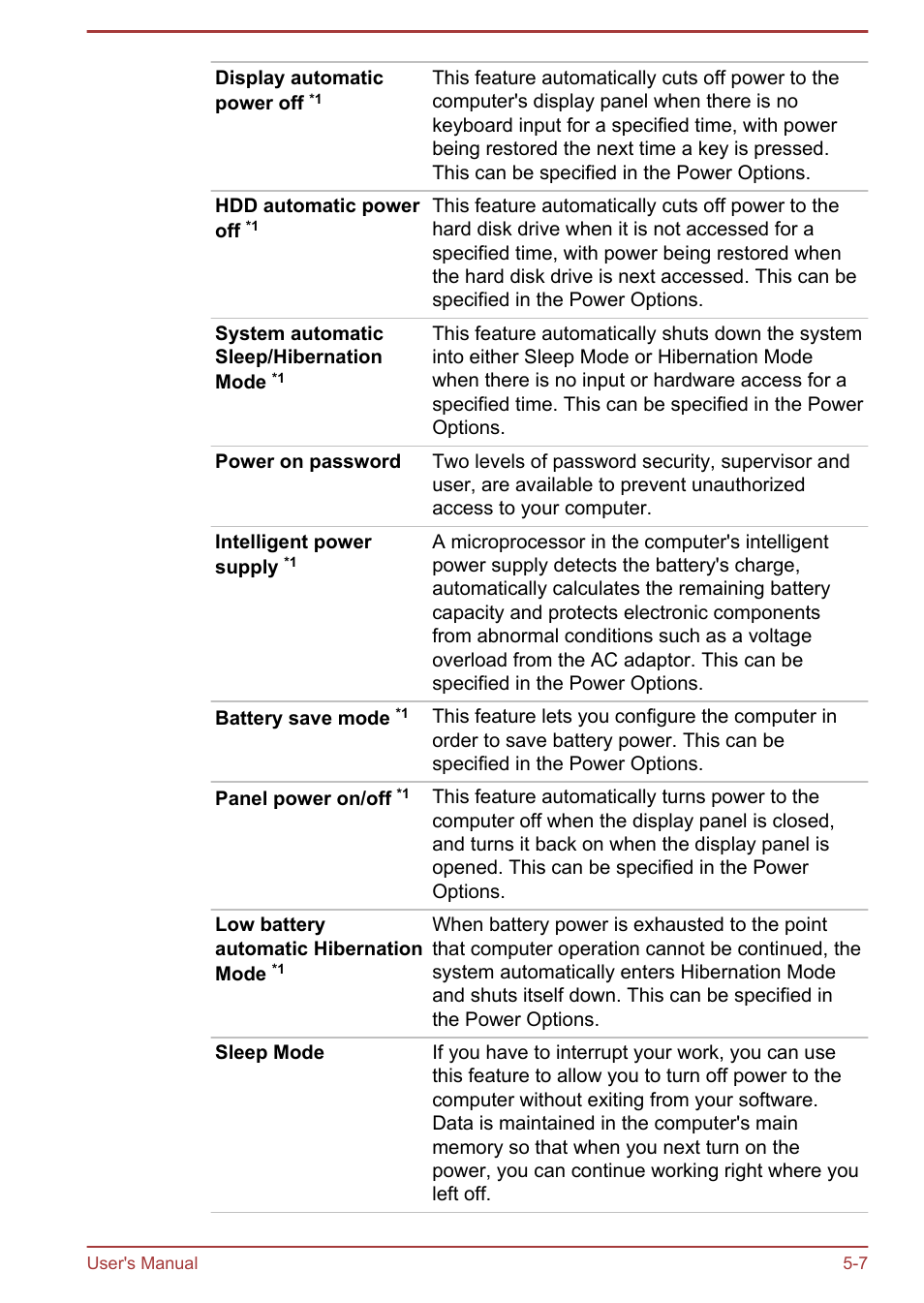 Toshiba Satellite P50-B User Manual | Page 95 / 148