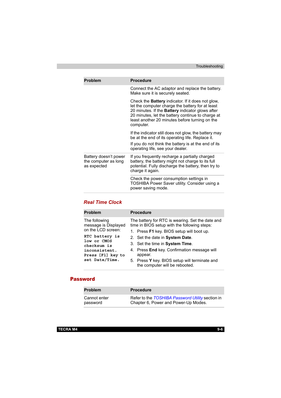 Password, Password -6 | Toshiba Tecra M4 User Manual | Page 184 / 237