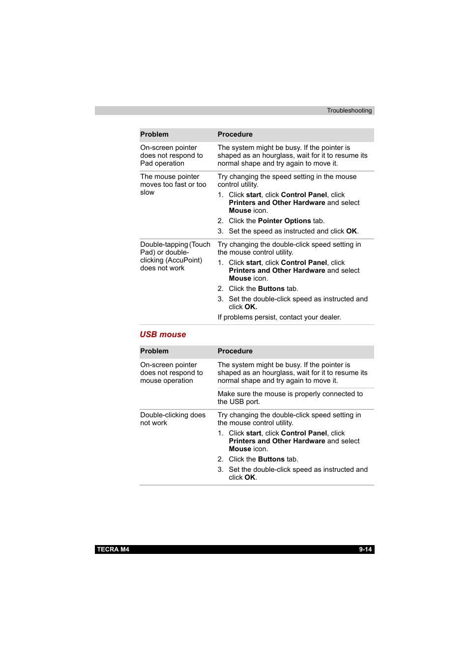 Toshiba Tecra M4 User Manual | Page 192 / 237