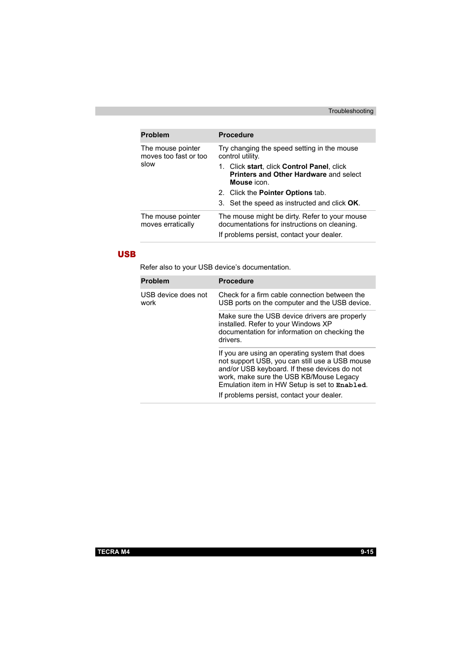 Usb -15 | Toshiba Tecra M4 User Manual | Page 193 / 237