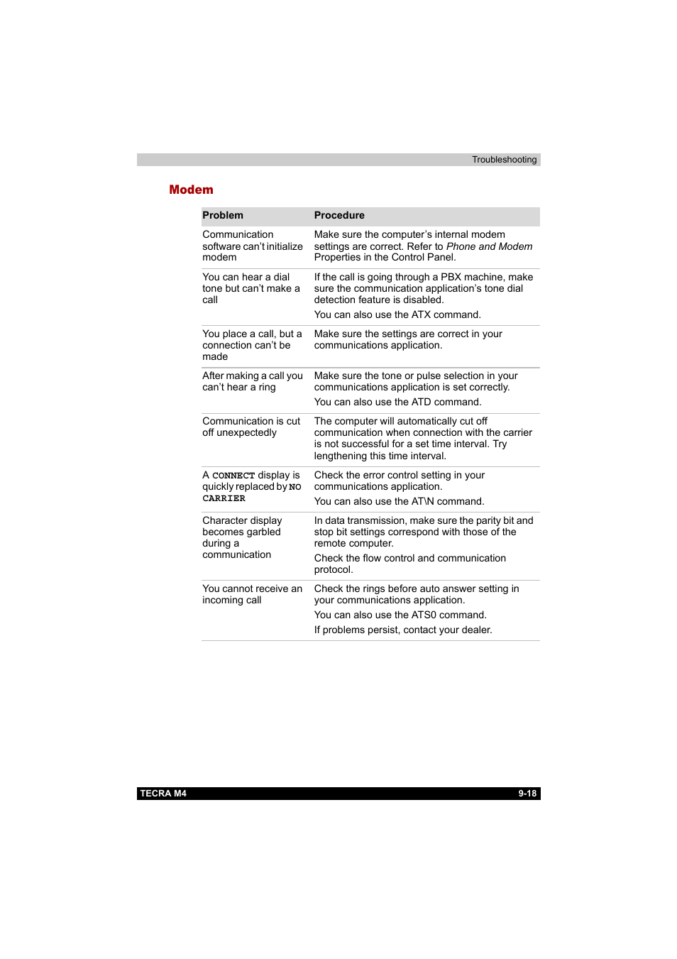 Modem, Modem -18 | Toshiba Tecra M4 User Manual | Page 196 / 237