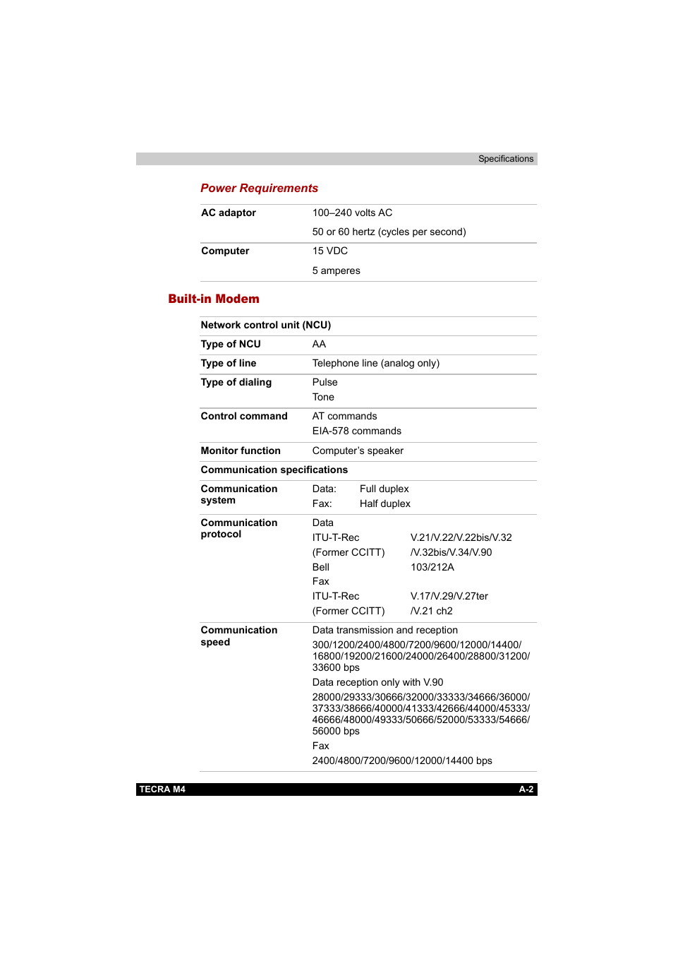 Built-in modem | Toshiba Tecra M4 User Manual | Page 202 / 237