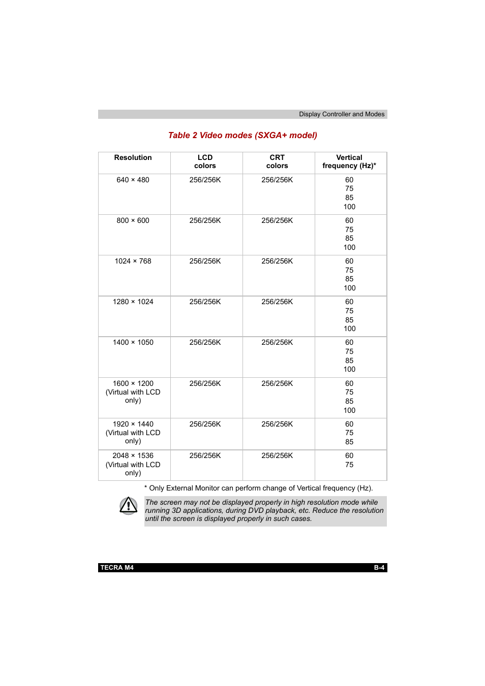 Toshiba Tecra M4 User Manual | Page 207 / 237
