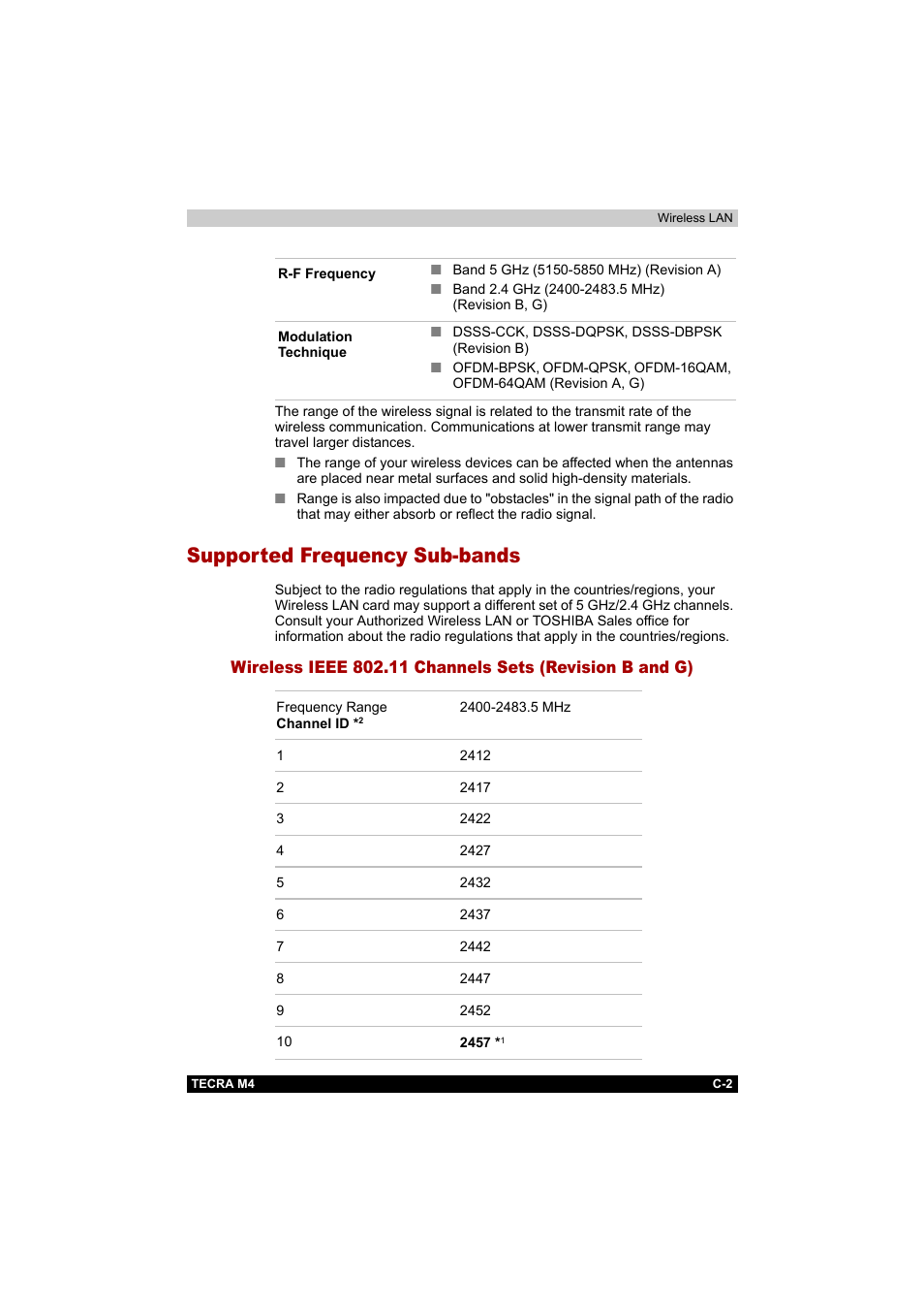 Supported frequency sub-bands | Toshiba Tecra M4 User Manual | Page 213 / 237