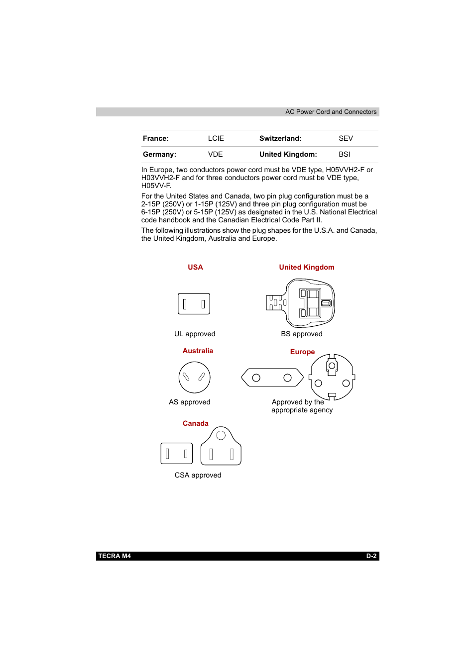 Toshiba Tecra M4 User Manual | Page 217 / 237