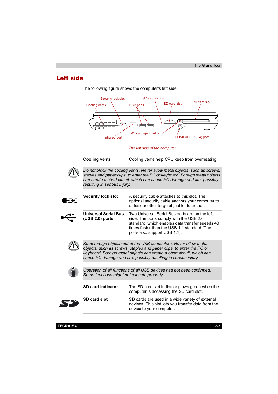 Left side, Left side -3 | Toshiba Tecra M4 User Manual | Page 40 / 237