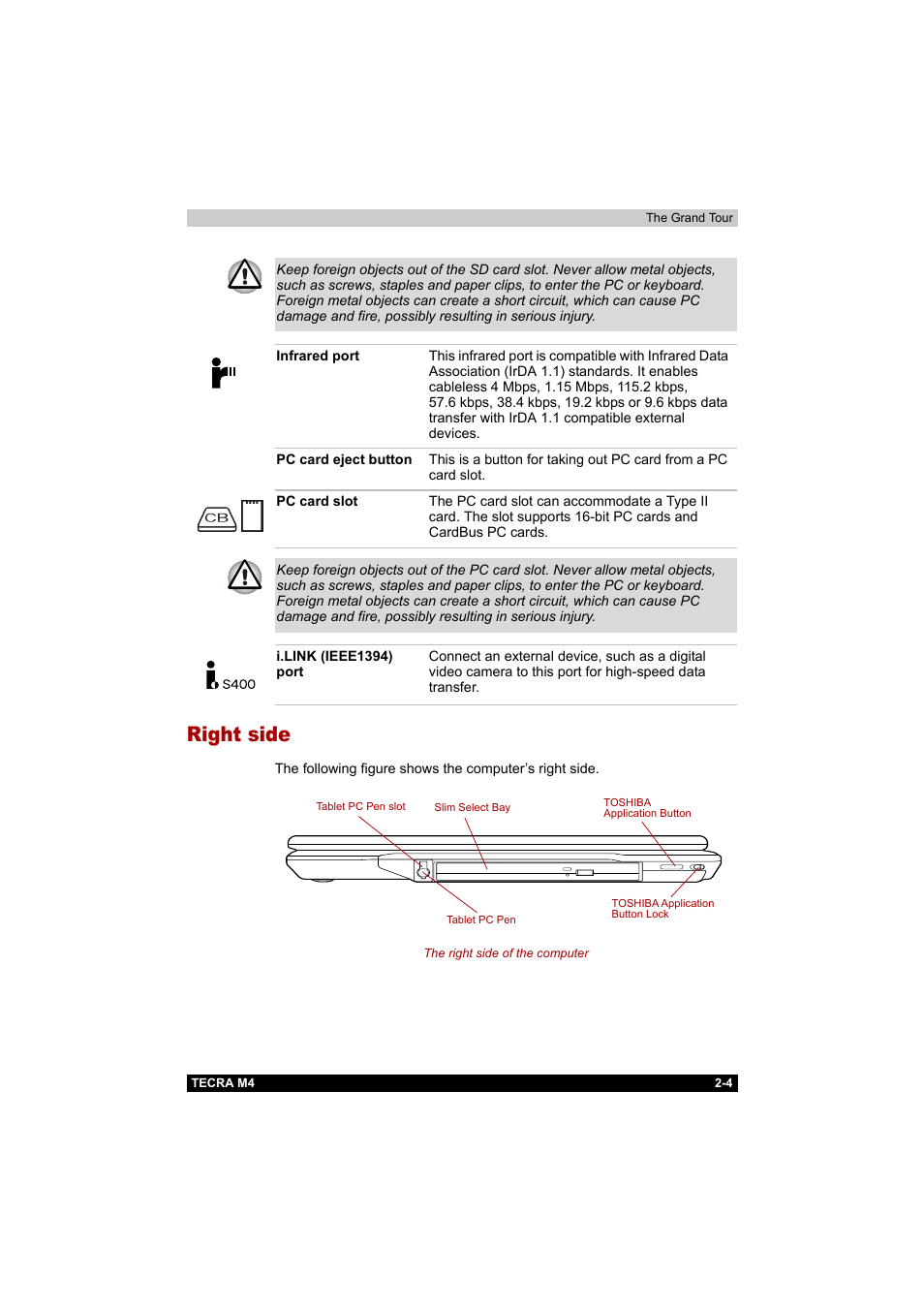 Right side, Right side -4 | Toshiba Tecra M4 User Manual | Page 41 / 237