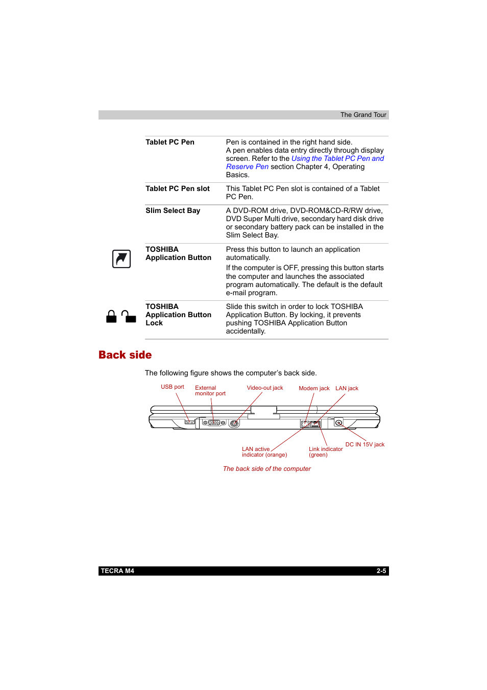 Back side, Back side -5 | Toshiba Tecra M4 User Manual | Page 42 / 237