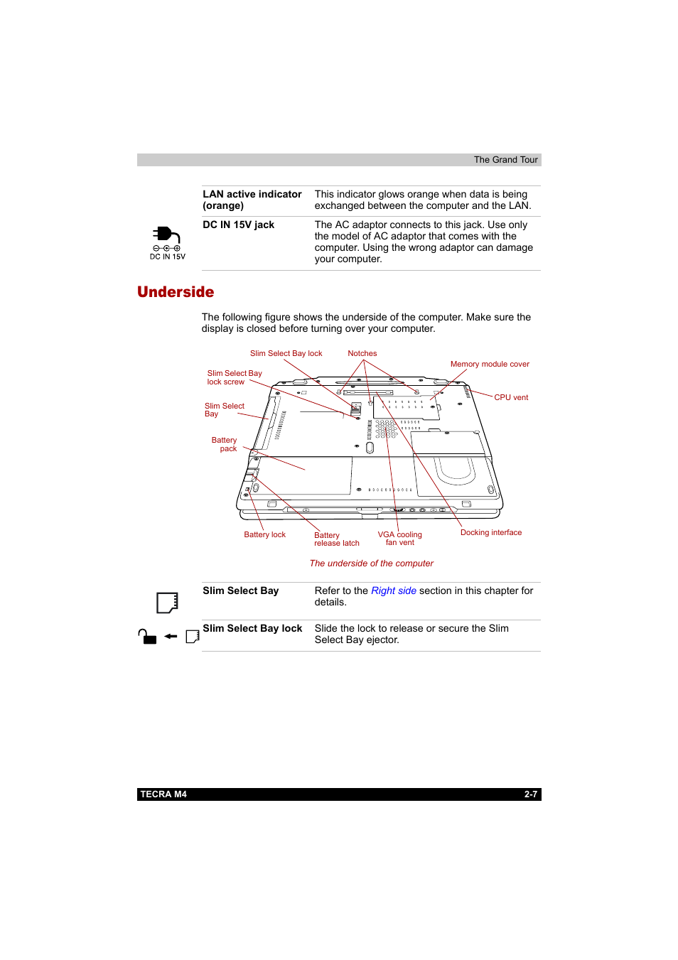 Underside, Underside -7 | Toshiba Tecra M4 User Manual | Page 44 / 237