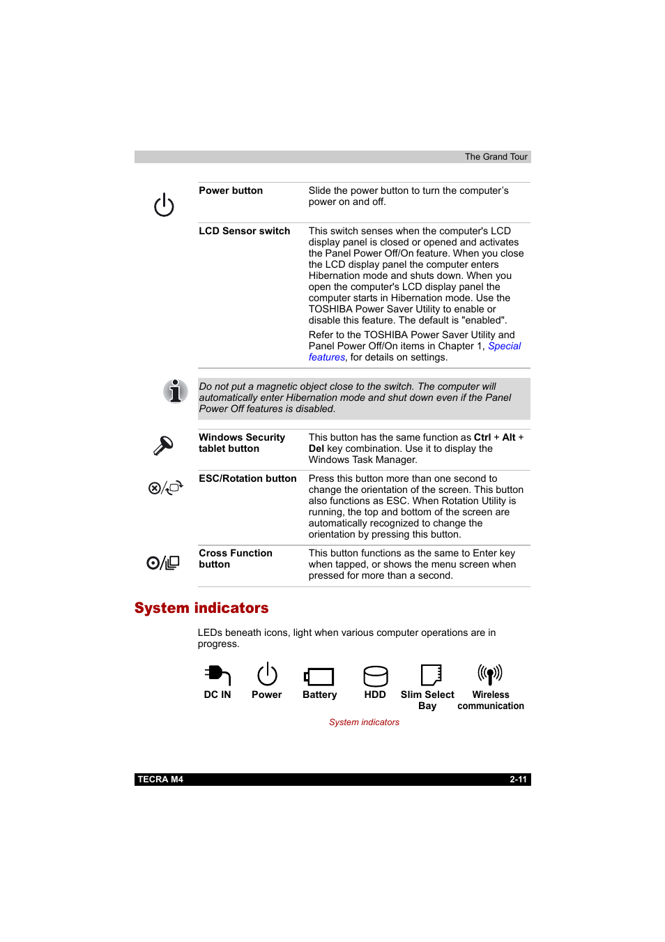 System indicators, System indicators -11 | Toshiba Tecra M4 User Manual | Page 48 / 237