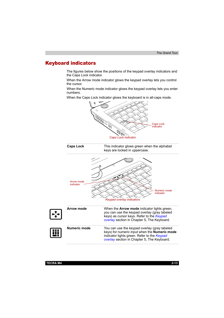 Keyboard indicators, Keyboard indicators -13 | Toshiba Tecra M4 User Manual | Page 50 / 237