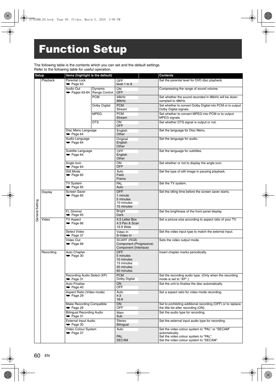 Function setup | Toshiba DR20 User Manual | Page 60 / 76