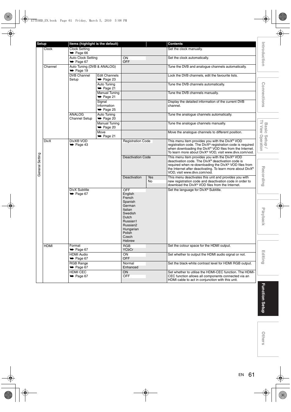 Toshiba DR20 User Manual | Page 61 / 76