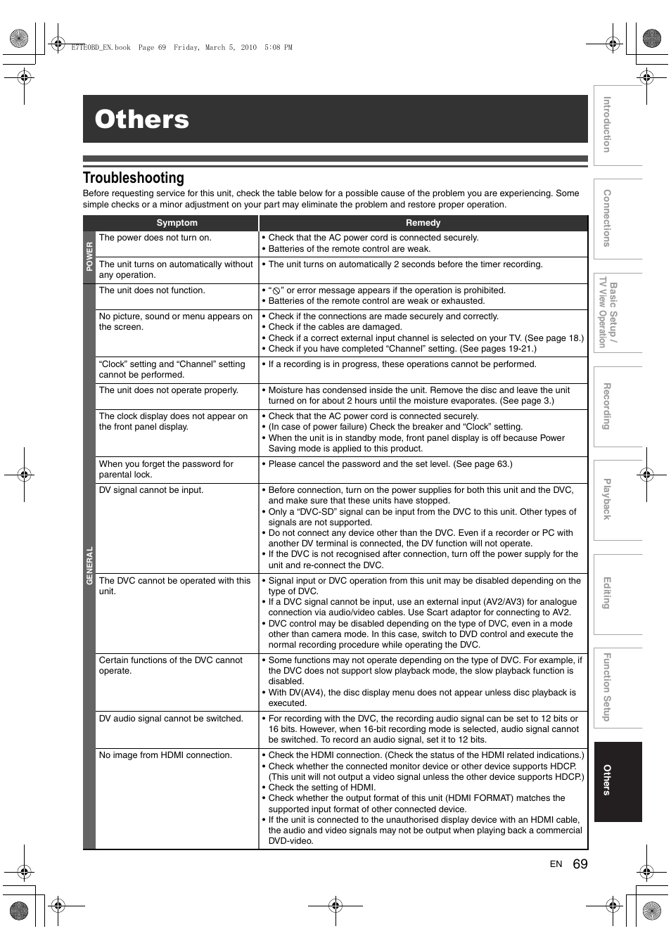 Others, Troubleshooting | Toshiba DR20 User Manual | Page 69 / 76